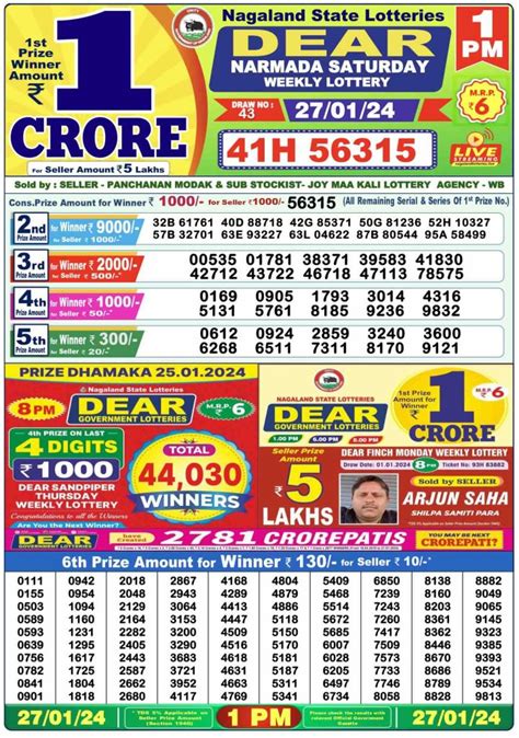 Dhankesari Result 5.1.2024 Today 1 PM, 6 PM, 8 PM Lottery .
